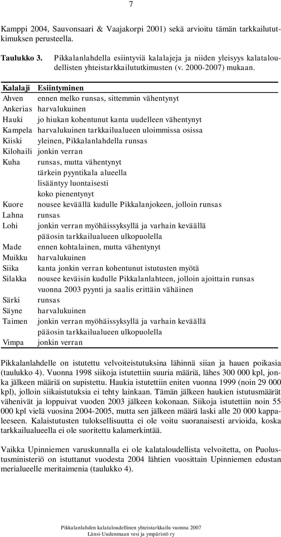 Kalalaji Esiintyminen Ahven ennen melko runsas, sittemmin vähentynyt Ankerias harvalukuinen Hauki jo hiukan kohentunut kanta uudelleen vähentynyt Kampela harvalukuinen tarkkailualueen uloimmissa