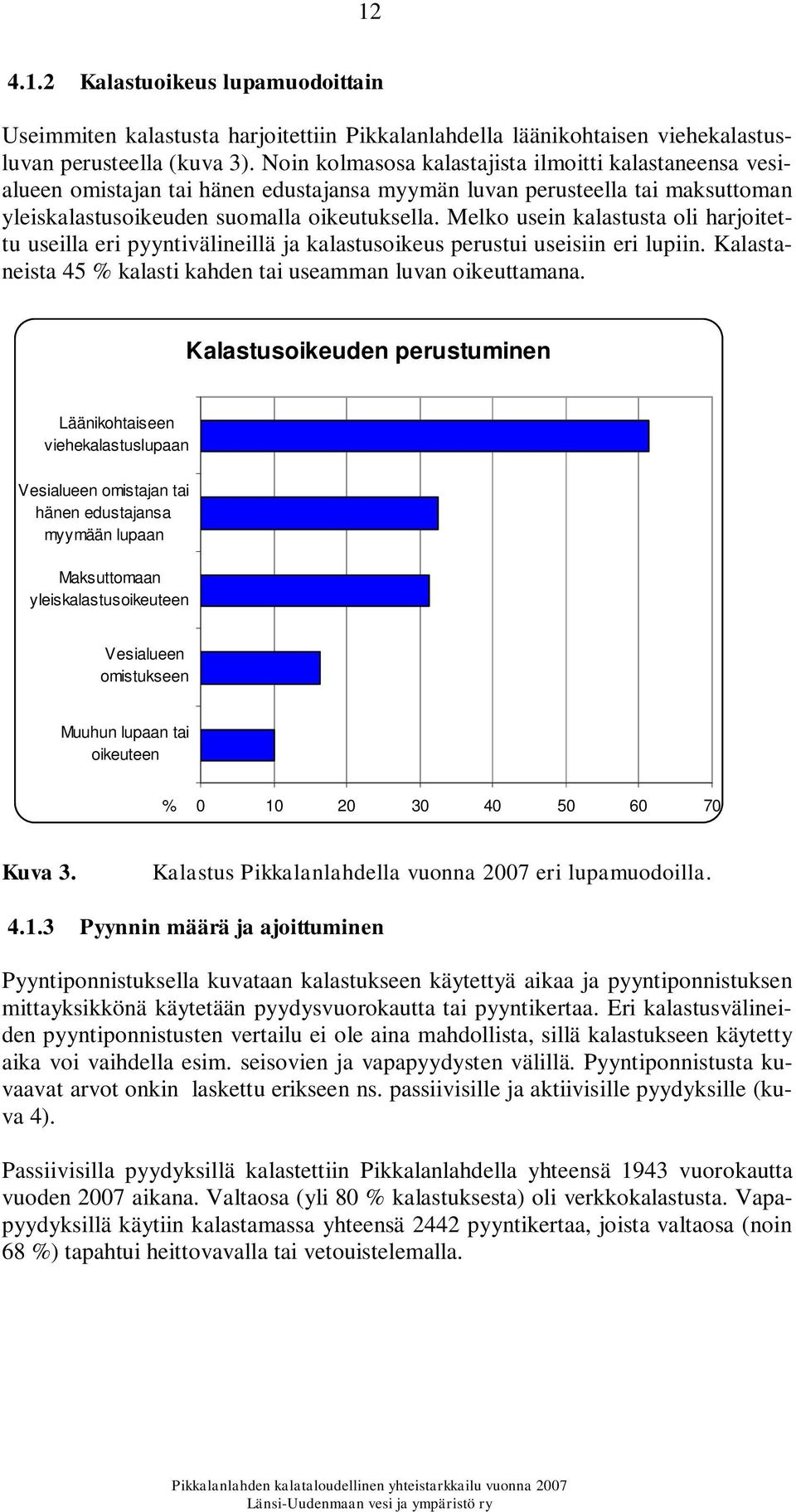 Melko usein kalastusta oli harjoitettu useilla eri pyyntivälineillä ja kalastusoikeus perustui useisiin eri lupiin. Kalastaneista 45 % kalasti kahden tai useamman luvan oikeuttamana.