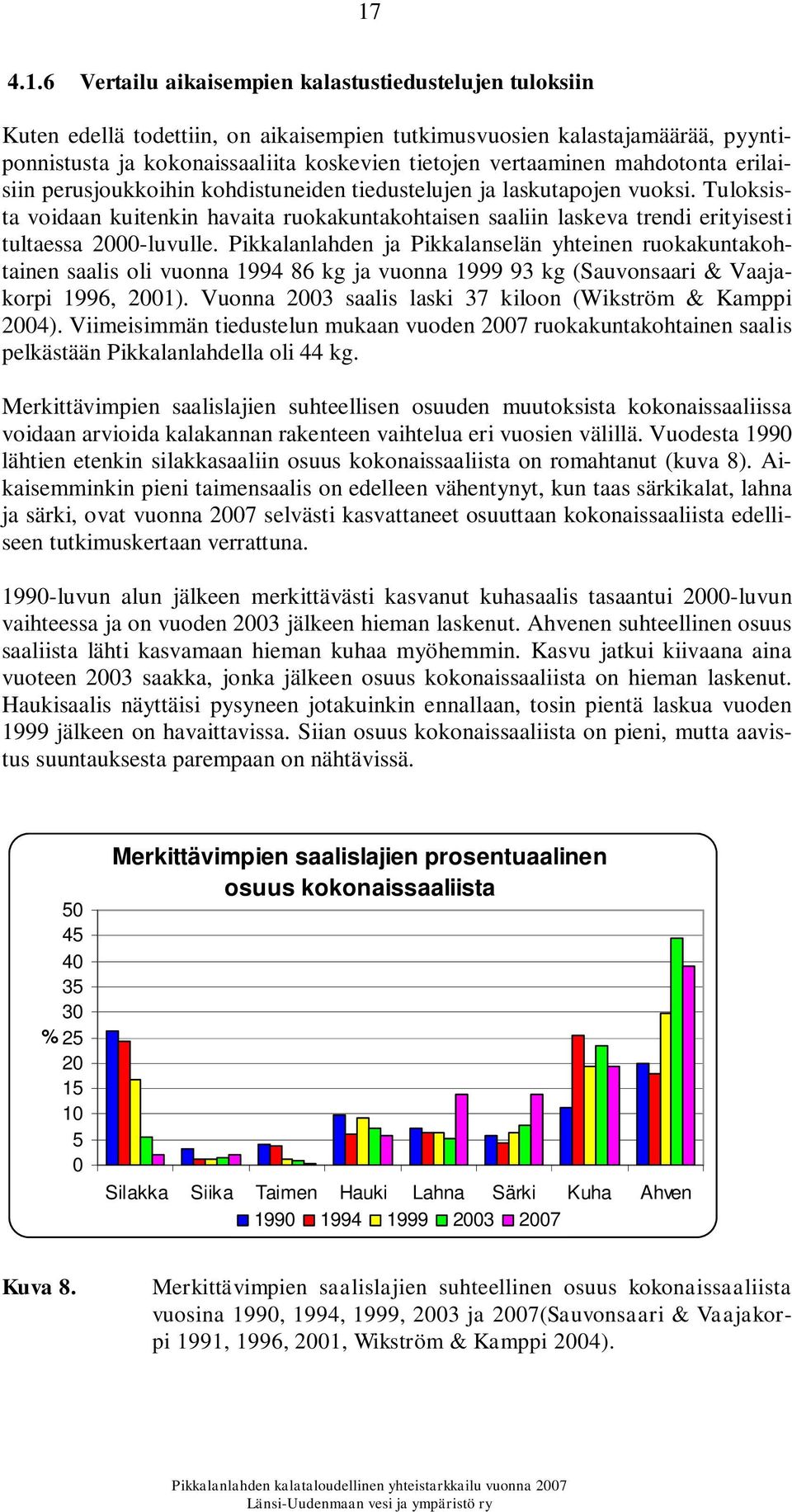 Tuloksista voidaan kuitenkin havaita ruokakuntakohtaisen saaliin laskeva trendi erityisesti tultaessa 2000-luvulle.