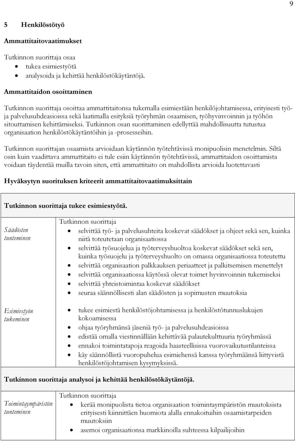 työhön sitouttamisen kehittämiseksi. Tutkinnon osan suorittaminen edellyttää mahdollisuutta tutustua organisaation henkilöstökäytäntöihin ja -prosesseihin.