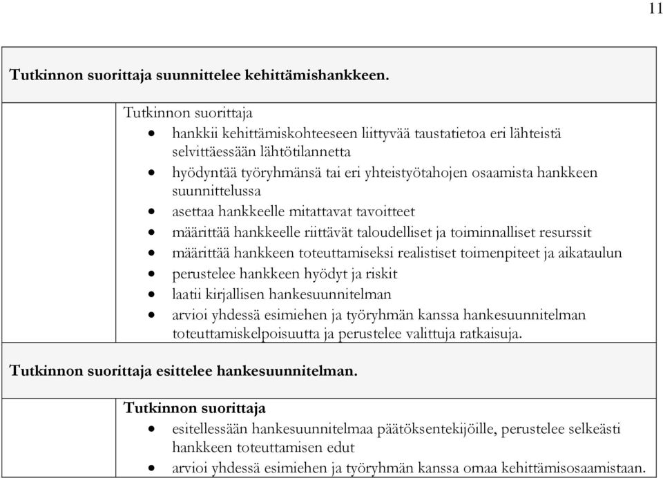 mitattavat tavoitteet määrittää hankkeelle riittävät taloudelliset ja toiminnalliset resurssit määrittää hankkeen toteuttamiseksi realistiset toimenpiteet ja aikataulun perustelee hankkeen hyödyt ja