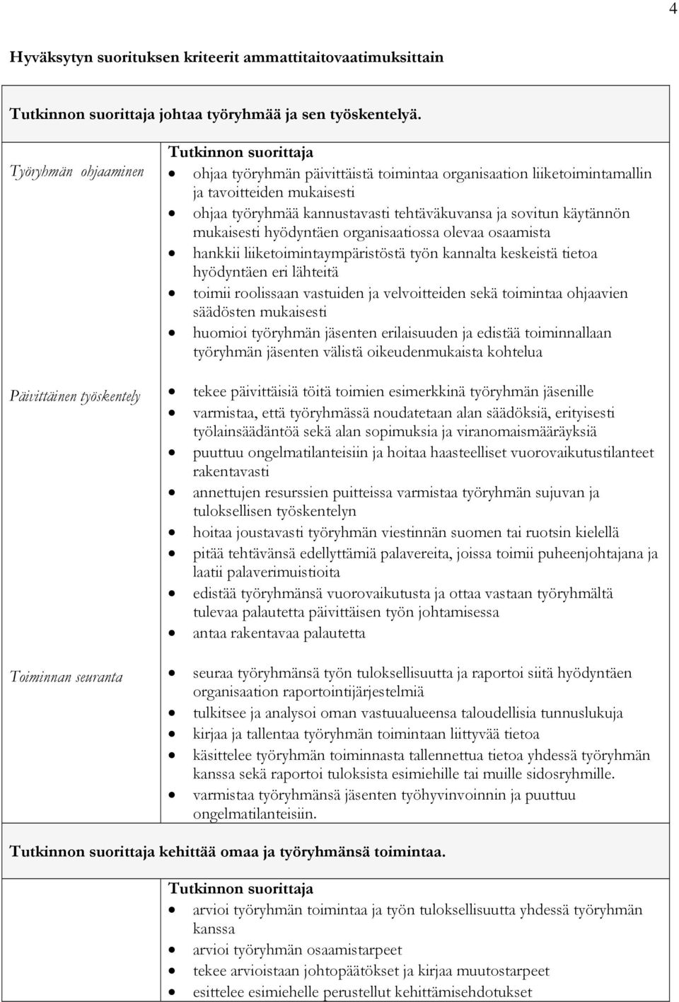 hyödyntäen organisaatiossa olevaa osaamista hankkii liiketoimintaympäristöstä työn kannalta keskeistä tietoa hyödyntäen eri lähteitä toimii roolissaan vastuiden ja velvoitteiden sekä toimintaa