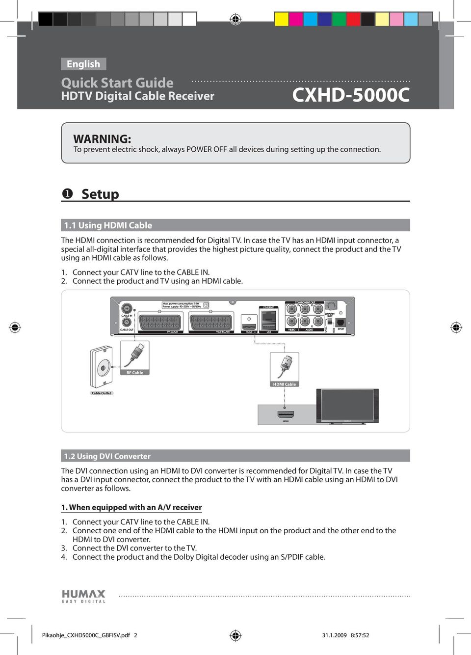 In case the TV has an HDMI input connector, a special all-digital interface that provides the highest picture quality, connect the product and the TV using an HDMI cable as follows. 1.