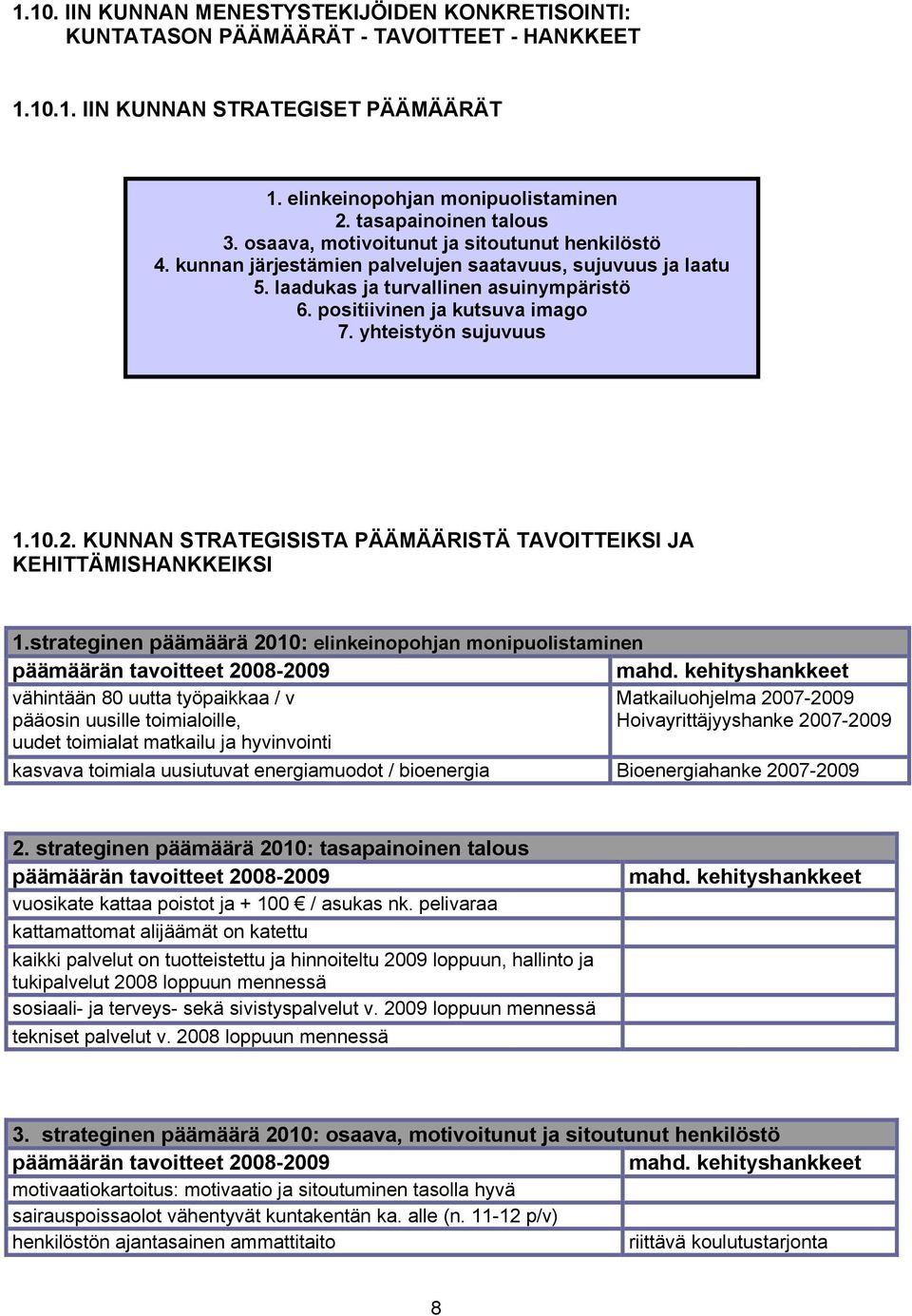 positiivinen ja kutsuva imago 7. yhteistyön sujuvuus 1.10.2. KUNNAN STRATEGISISTA PÄÄMÄÄRISTÄ TAVOITTEIKSI JA KEHITTÄMISHANKKEIKSI 1.