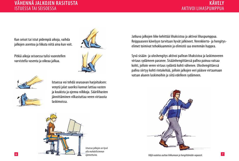 Säärilihasten jännittäminen vilkastuttaa veren virtausta laskimoissa. Jatkuva jalkojen liike kehittää lihak sistoa ja aktivoi lihaspumppua. Reippaaseen kävelyyn tarvitaan hyvät jalkineet.