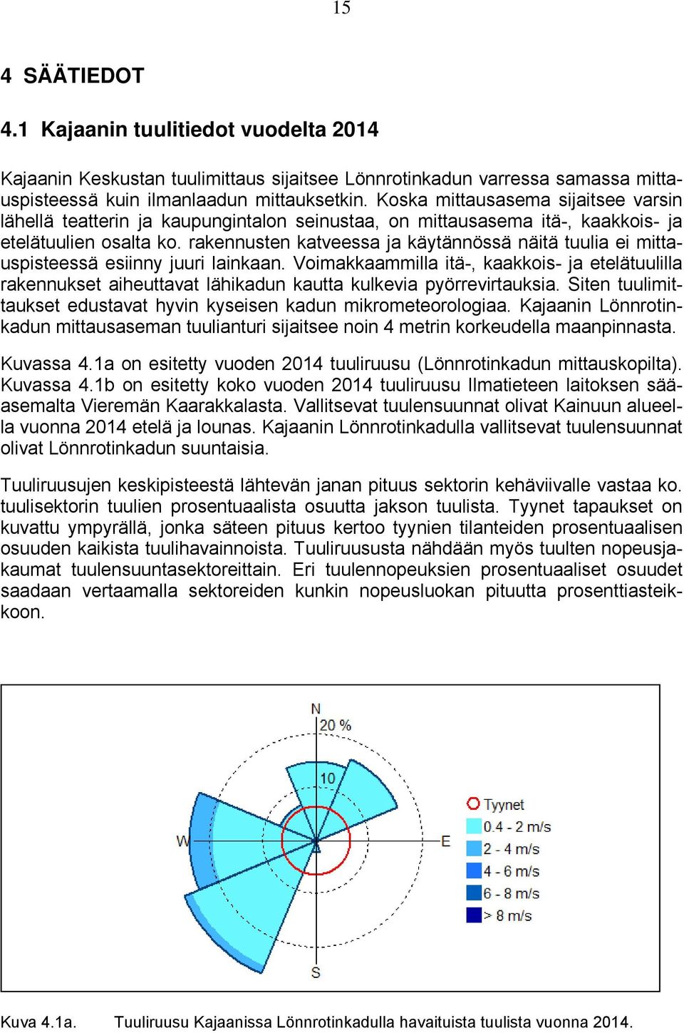 rakennusten katveessa ja käytännössä näitä tuulia ei mittauspisteessä esiinny juuri lainkaan.