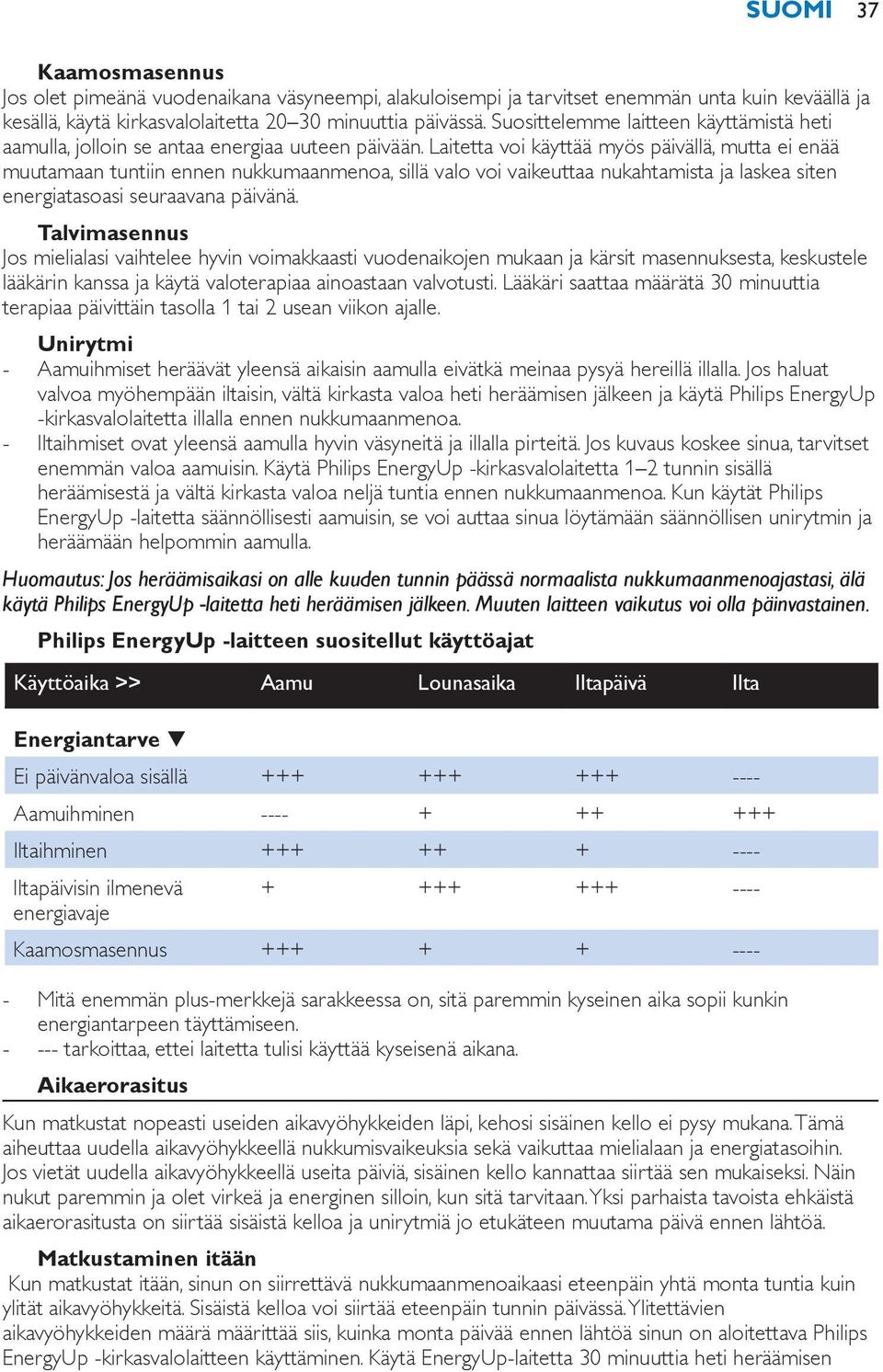 Laitetta voi käyttää myös päivällä, mutta ei enää muutamaan tuntiin ennen nukkumaanmenoa, sillä valo voi vaikeuttaa nukahtamista ja laskea siten energiatasoasi seuraavana päivänä.