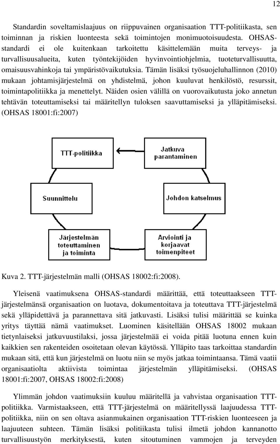 ympäristövaikutuksia. Tämän lisäksi työsuojeluhallinnon (2010) mukaan johtamisjärjestelmä on yhdistelmä, johon kuuluvat henkilöstö, resurssit, toimintapolitiikka ja menettelyt.