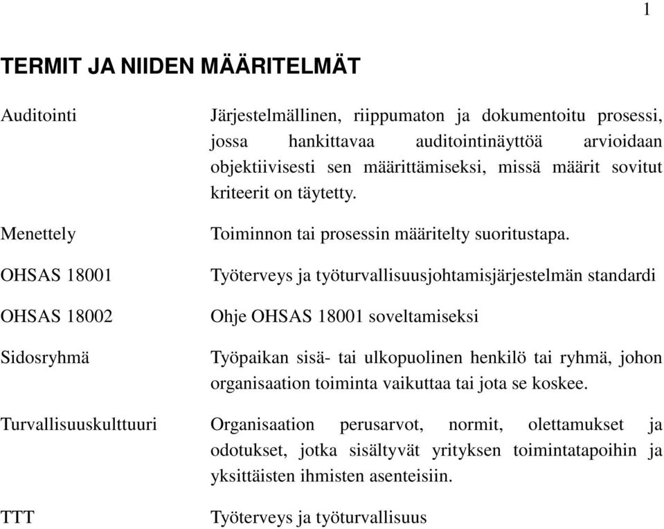 Työterveys ja työturvallisuusjohtamisjärjestelmän standardi Ohje OHSAS 18001 soveltamiseksi Työpaikan sisä- tai ulkopuolinen henkilö tai ryhmä, johon organisaation toiminta