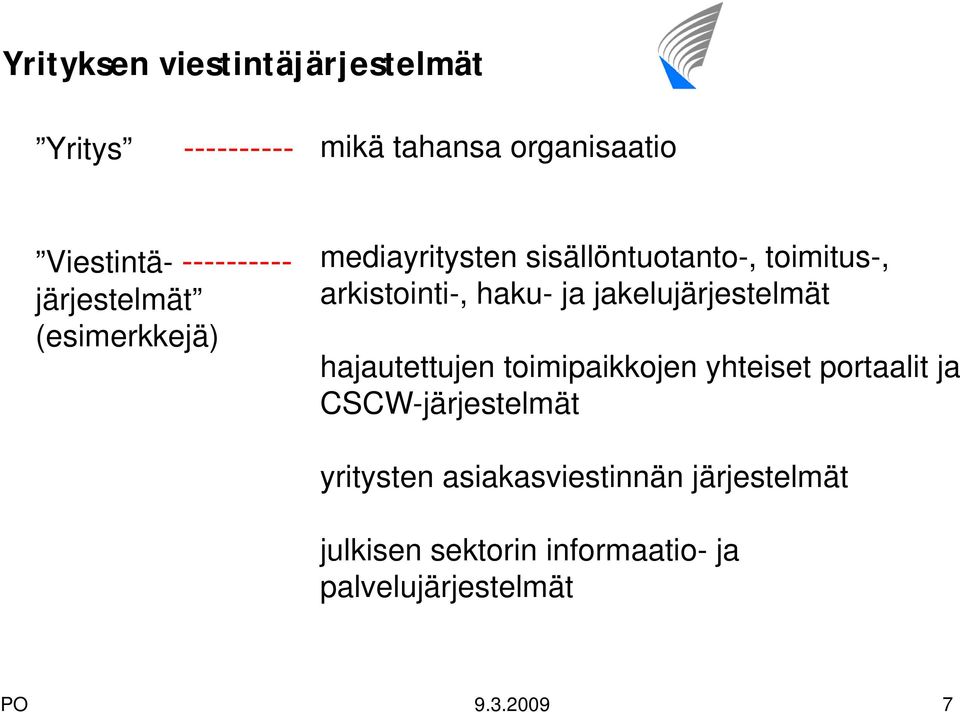 arkistointi-, haku- ja jakelujärjestelmät hajautettujen toimipaikkojen yhteiset portaalit ja