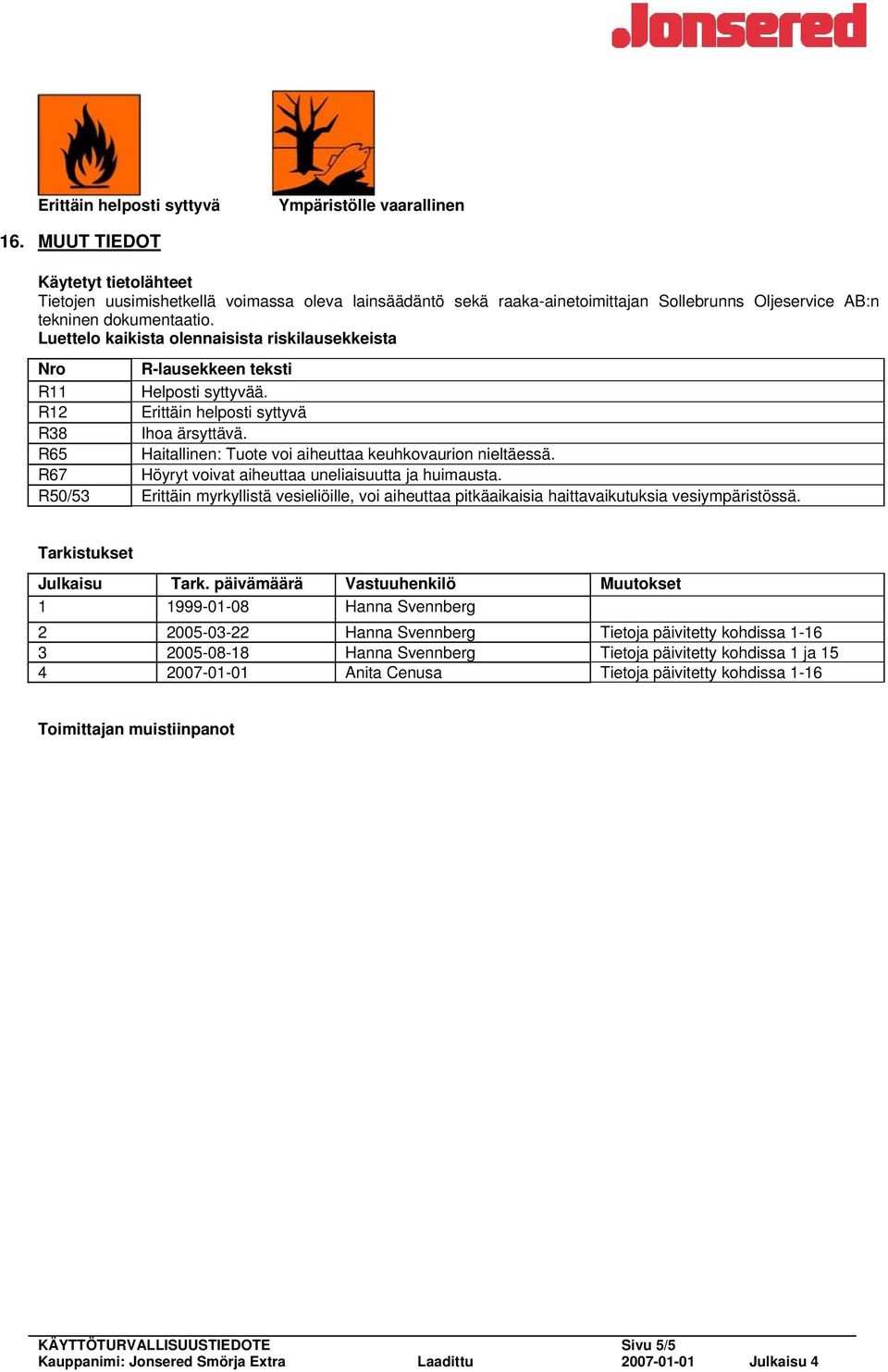 Luettelo kaikista olennaisista riskilausekkeista Nro R-lausekkeen teksti R11 Helposti syttyvää. R12 Erittäin helposti syttyvä R38 Ihoa ärsyttävä.