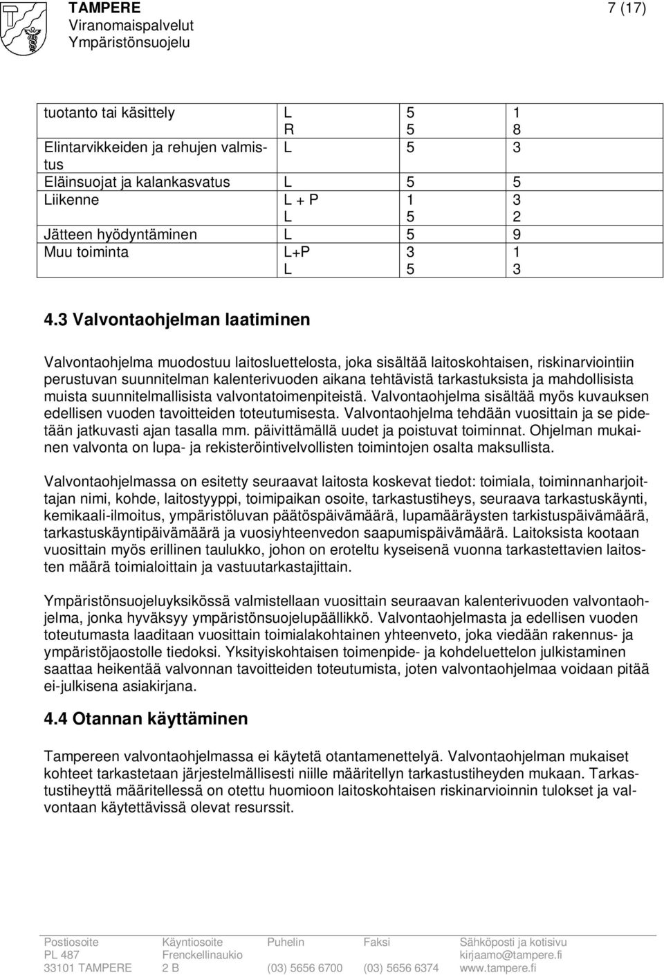 3 Valvontaohjelman laatiminen Valvontaohjelma muodostuu laitosluettelosta, joka sisältää laitoskohtaisen, riskinarviointiin perustuvan suunnitelman kalenterivuoden aikana tehtävistä tarkastuksista ja