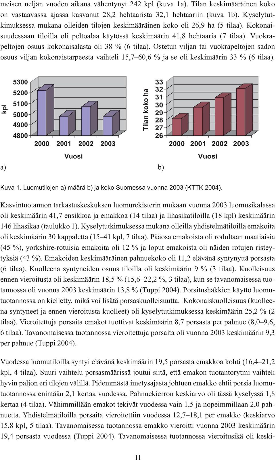 Vuokrapeltojen osuus kokonaisalasta oli 38 % (6 tilaa). Ostetun viljan tai vuokrapeltojen sadon osuus viljan kokonaistarpeesta vaihteli 15,7 60,6 % ja se oli keskimäärin 33 % (6 tilaa). F #!