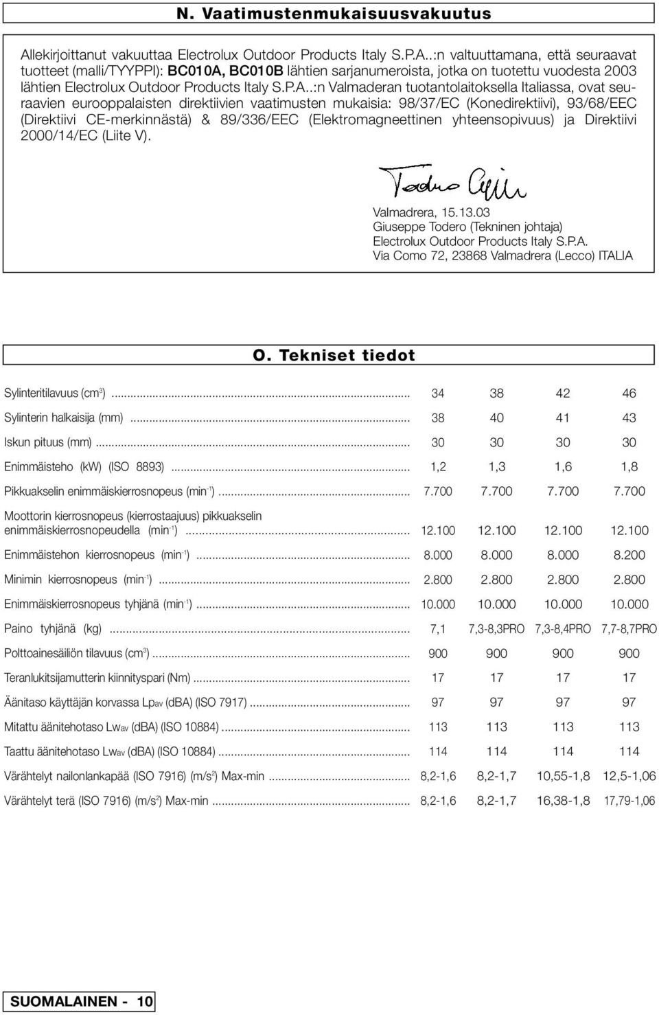 .:n valtuuttamana, että seuraavat tuotteet (malli/tyyppi): BC010A,