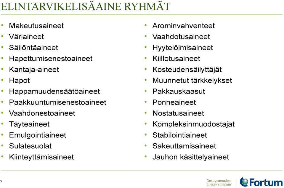 Kiinteyttämisaineet Arominvahventeet Vaahdotusaineet Hyytelöimisaineet Kiillotusaineet Kosteudensäilyttäjät Muunnetut