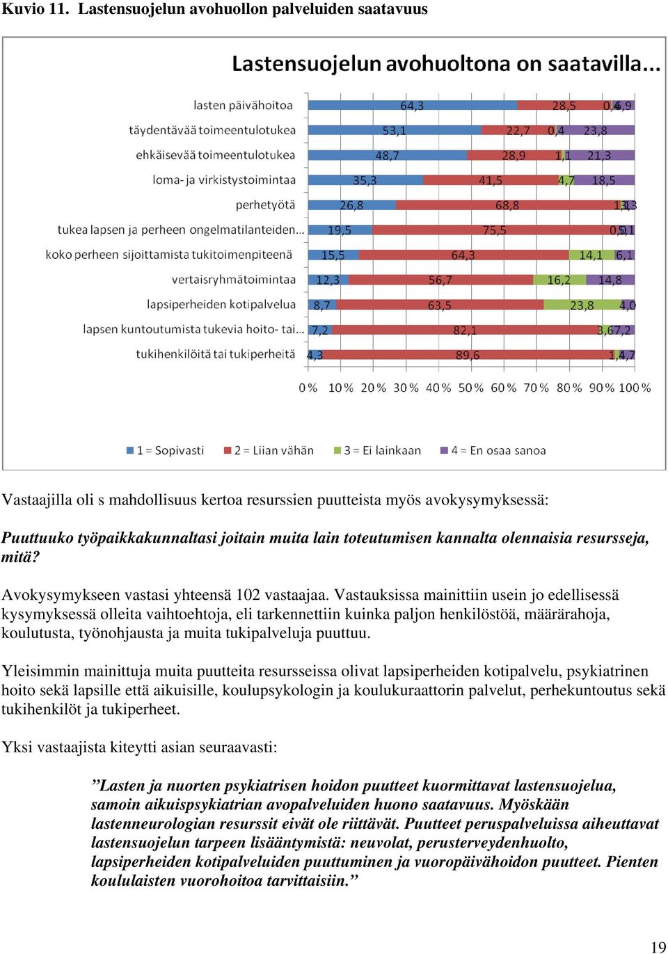 kannalta olennaisia resursseja, mitä? Avokysymykseen vastasi yhteensä 102 vastaajaa.