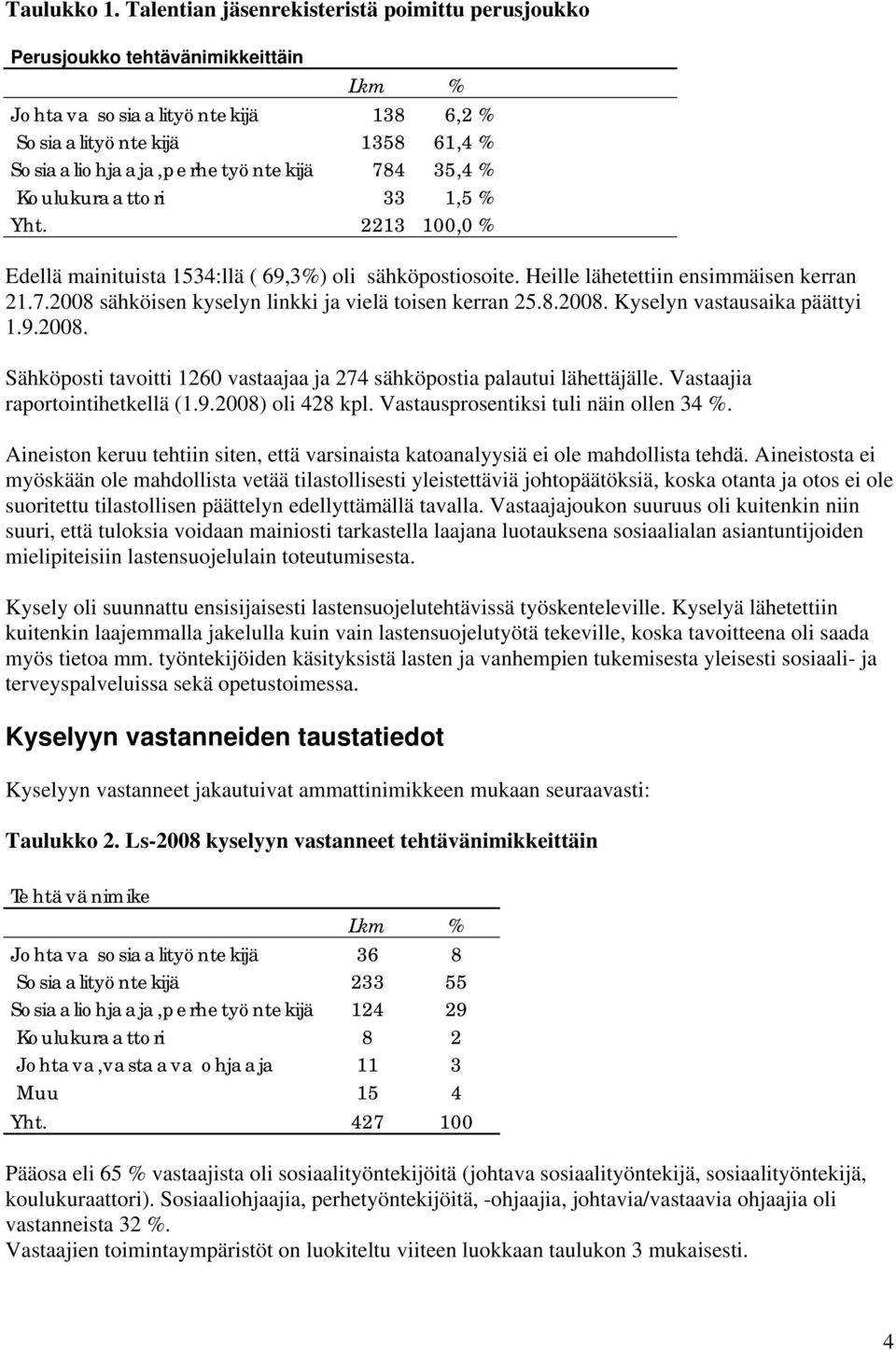 Koulukuraattori 33 1,5 % Yht. 2213 100,0 % Edellä mainituista 1534:llä ( 69,3%) oli sähköpostiosoite. Heille lähetettiin ensimmäisen kerran 21.7.