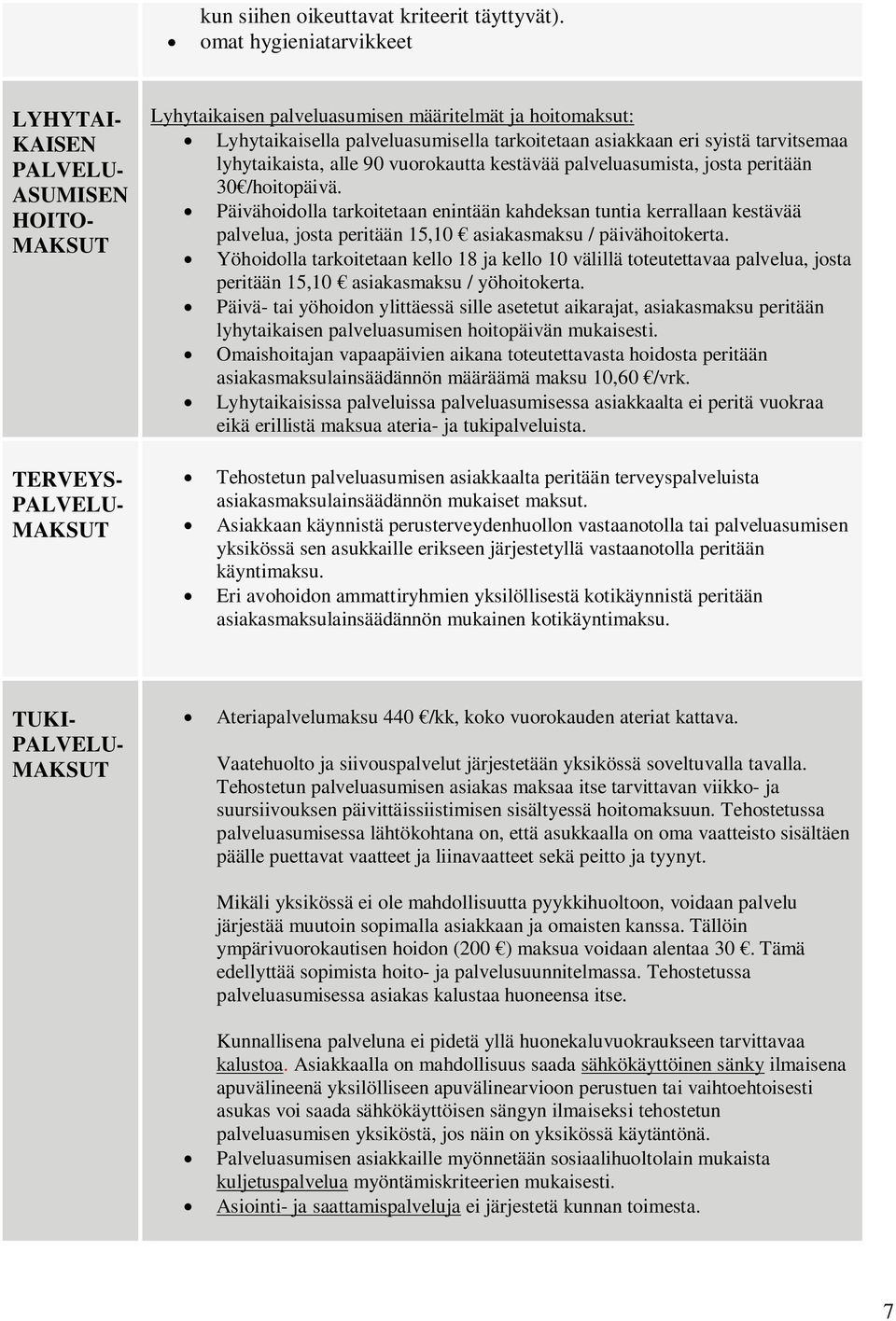 tarkoitetaan asiakkaan eri syistä tarvitsemaa lyhytaikaista, alle 90 vuorokautta kestävää palveluasumista, josta peritään 30 /hoitopäivä.