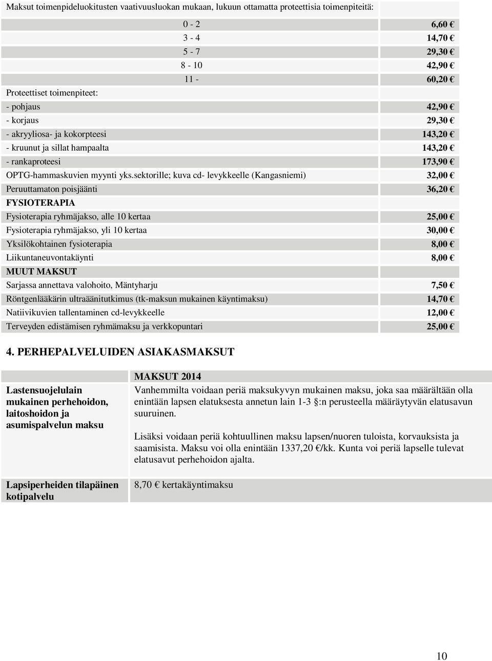 sektorille; kuva cd- levykkeelle (Kangasniemi) 32,00 Peruuttamaton poisjäänti 36,20 FYSIOTERAPIA Fysioterapia ryhmäjakso, alle 10 kertaa 25,00 Fysioterapia ryhmäjakso, yli 10 kertaa 30,00