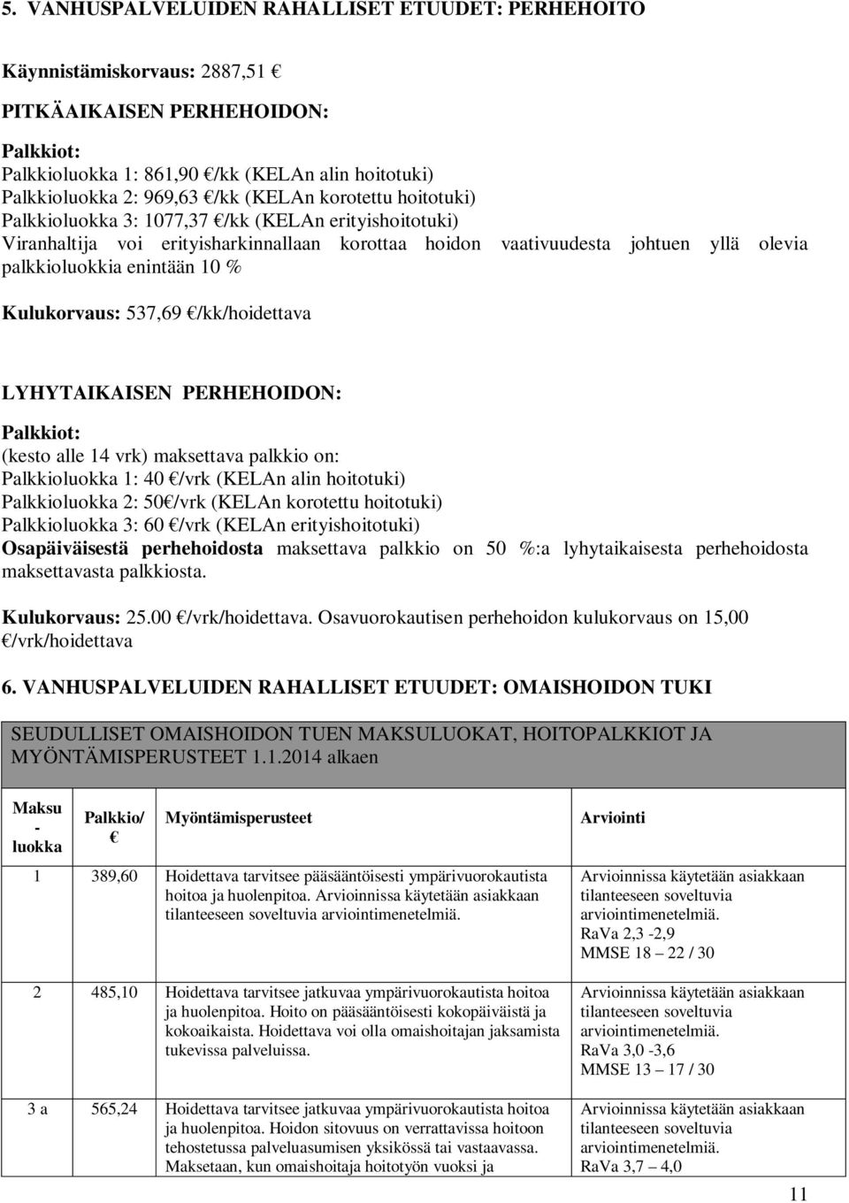 Kulukorvaus: 537,69 /kk/hoidettava LYHYTAIKAISEN PERHEHOIDON: Palkkiot: (kesto alle 14 vrk) maksettava palkkio on: Palkkioluokka 1: 40 /vrk (KELAn alin hoitotuki) Palkkioluokka 2: 50 /vrk (KELAn