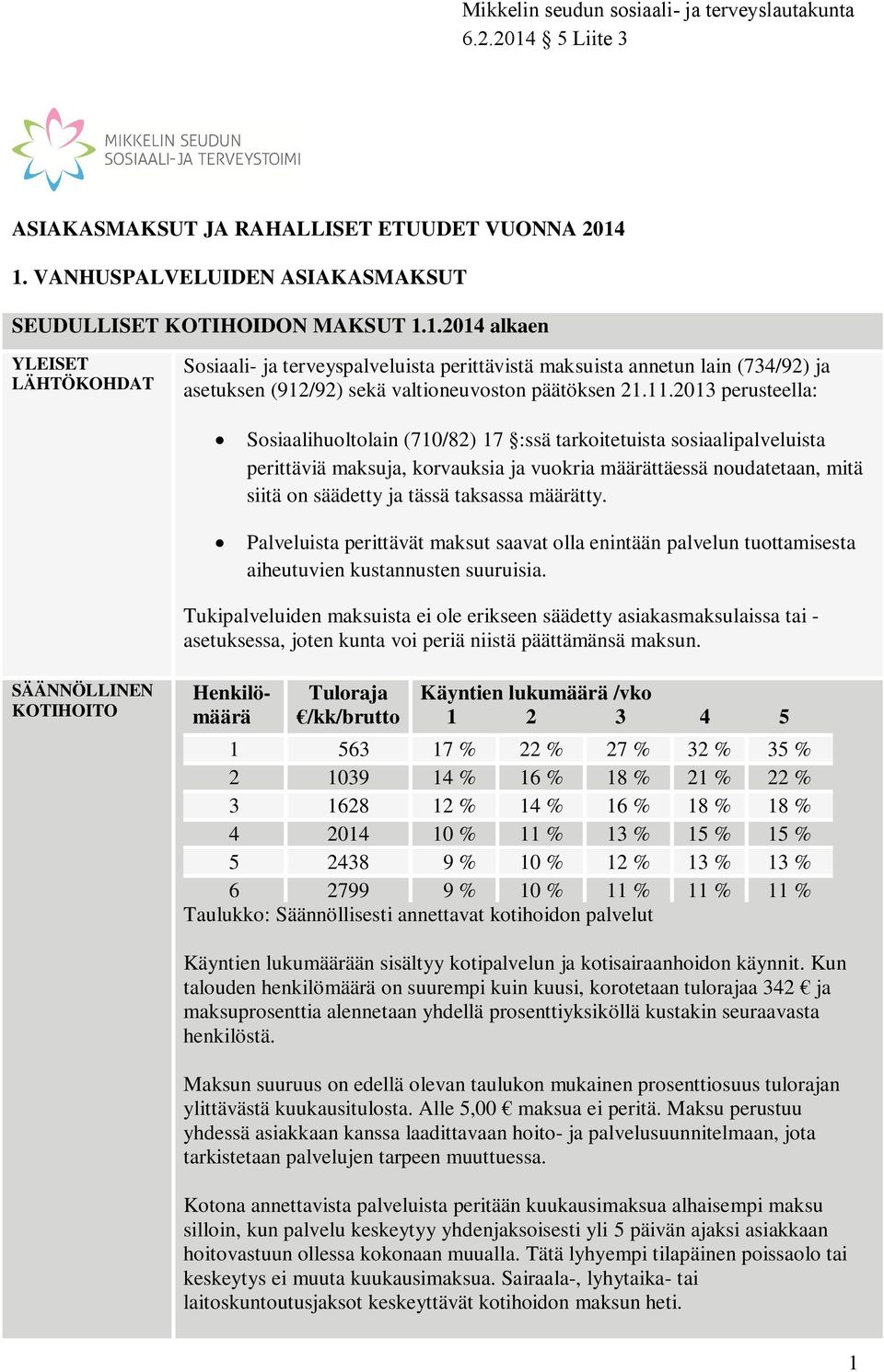 11.2013 perusteella: Sosiaalihuoltolain (710/82) 17 :ssä tarkoitetuista sosiaalipalveluista perittäviä maksuja, korvauksia ja vuokria määrättäessä noudatetaan, mitä siitä on säädetty ja tässä