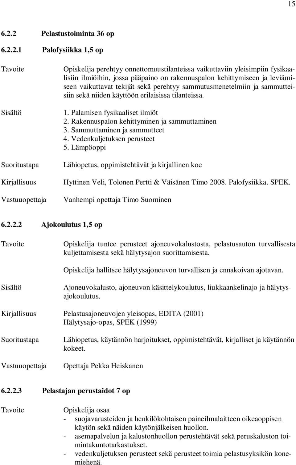 leviämiseen vaikuttavat tekijät sekä perehtyy sammutusmenetelmiin ja sammutteisiin sekä niiden käyttöön erilaisissa tilanteissa. 1. Palamisen fysikaaliset ilmiöt 2.