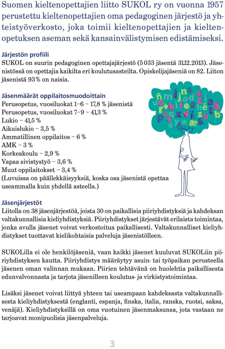 Opiskelijajäseniä on 82. Liiton jäsenistä 93 % on naisia.