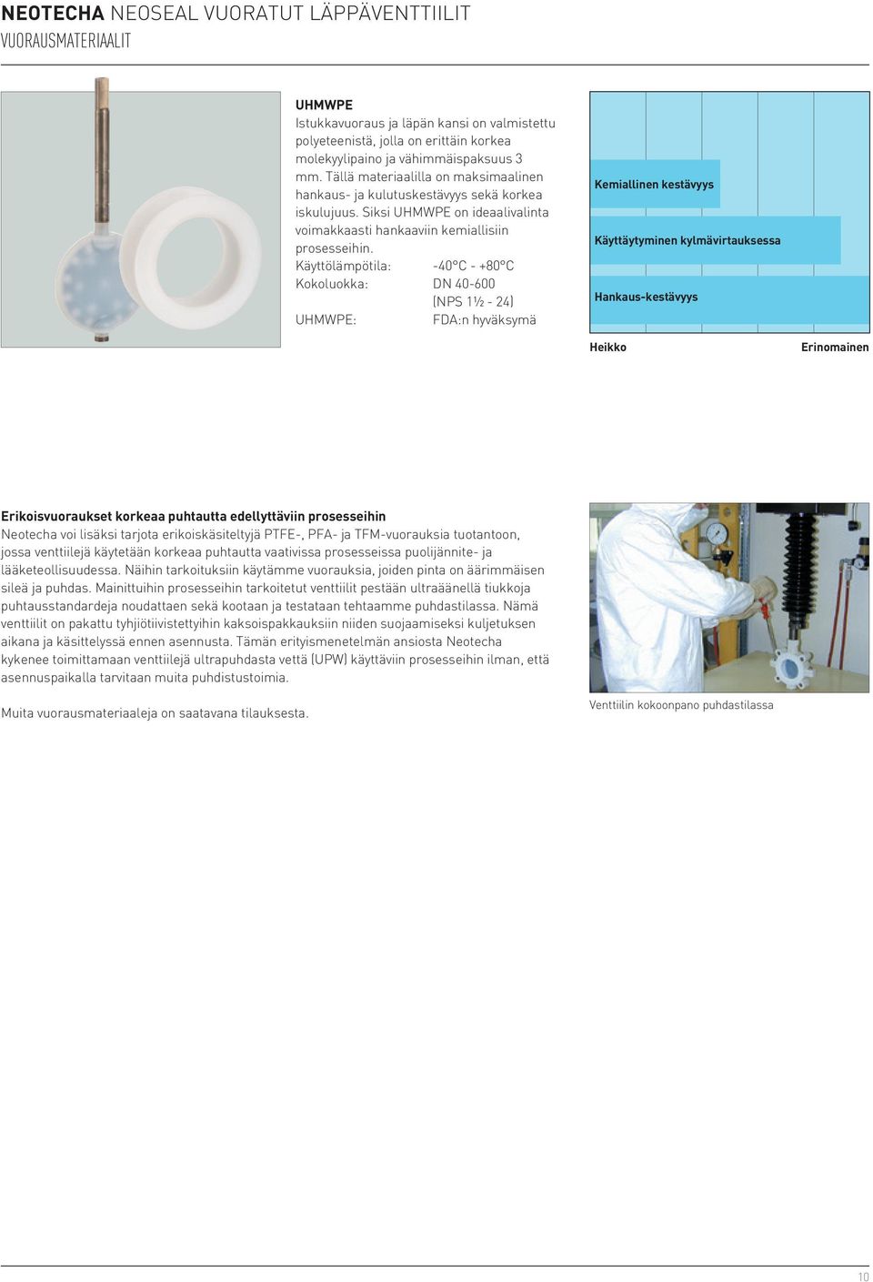 Käyttölämpötila: -40 C - +80 C Kokoluokka: DN 40-600 (NPS 1½ - 24) UHMWPE: FDA:n hyväksymä Kemiallinen kestävyys Käyttäytyminen kylmävirtauksessa Hankaus-kestävyys Heikko Erinomainen