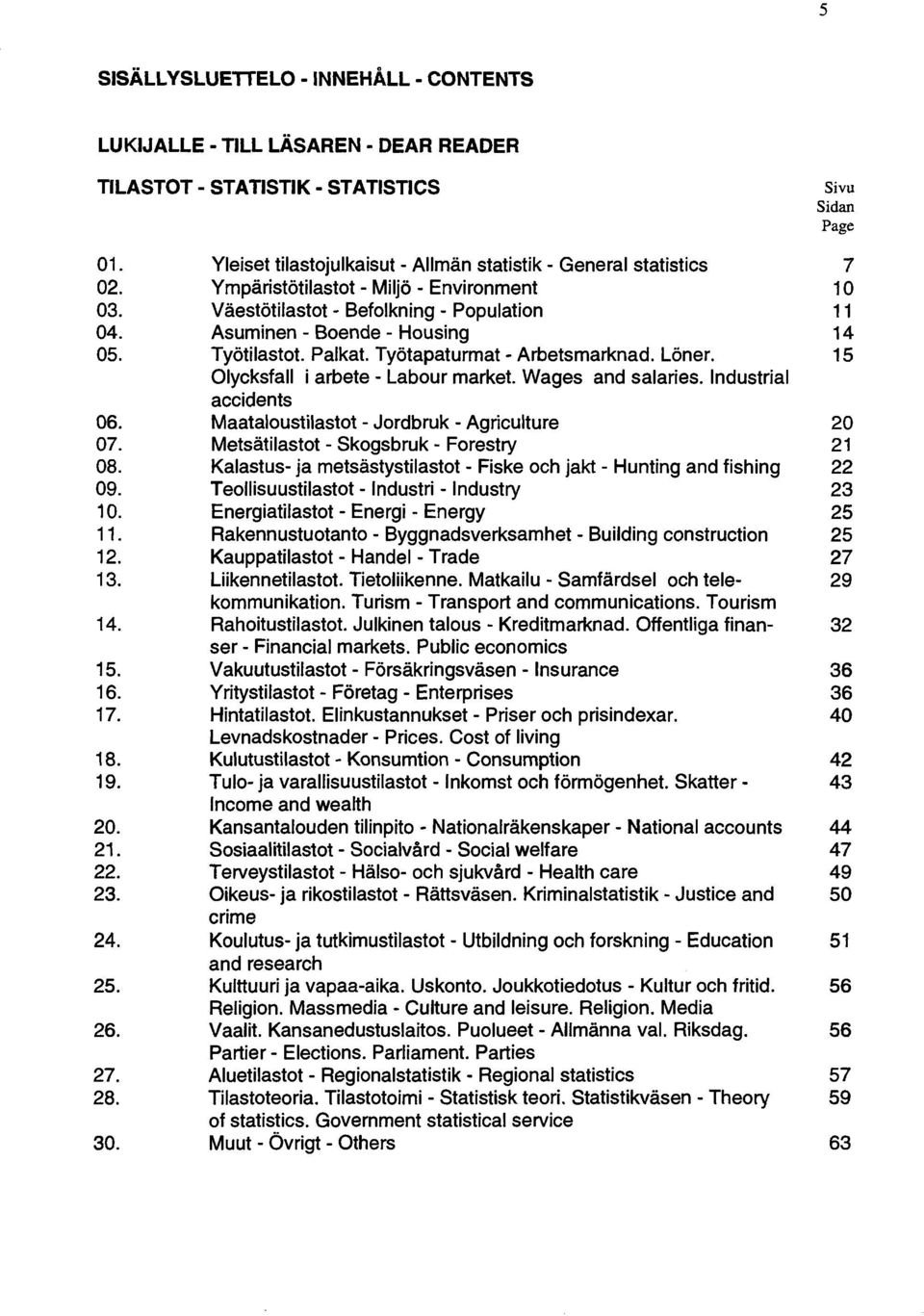 Työtilastot. Palkat. Työtapaturmat - Arbetsmarknad. Löner. 15 Olycksfall i arbete - Labour market. Wages and salaries. Industrial accidents 06. Maataloustilastot - Jordbruk - Agriculture 20 07.