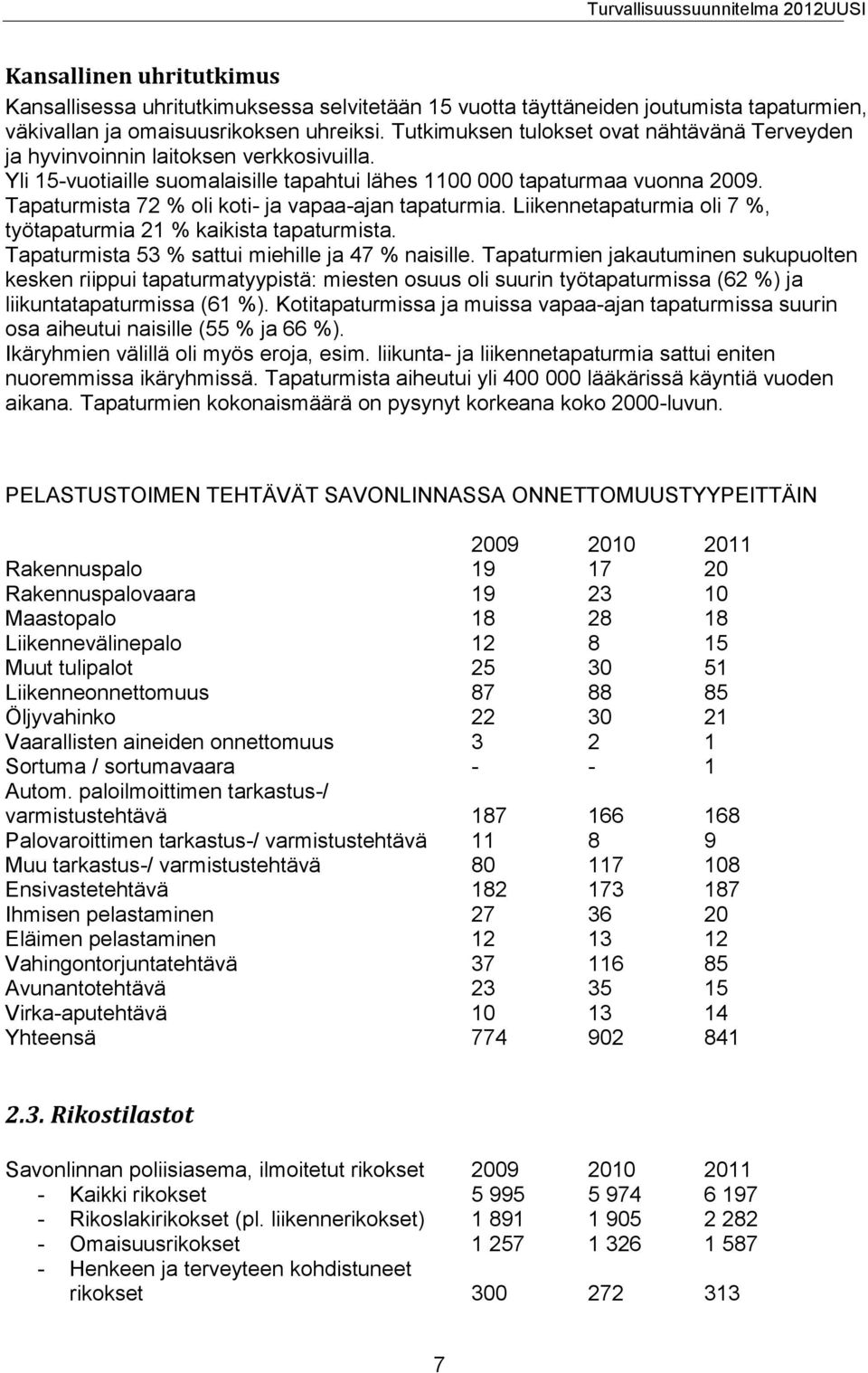 Tapaturmista 72 % oli koti- ja vapaa-ajan tapaturmia. Liikennetapaturmia oli 7 %, työtapaturmia 21 % kaikista tapaturmista. Tapaturmista 53 % sattui miehille ja 47 % naisille.