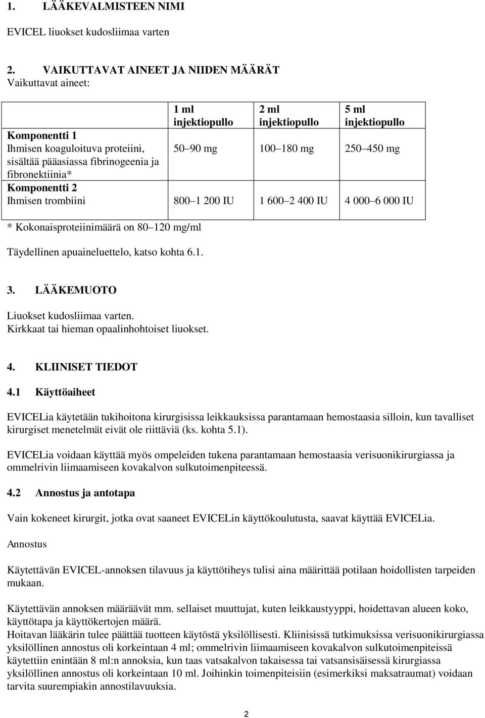 injektiopullo 50 90 mg 100 180 mg 250 450 mg Komponentti 2 Ihmisen trombiini 800 1 200 IU 1 600 2 400 IU 4 000 6 000 IU * Kokonaisproteiinimäärä on 80 120 mg/ml Täydellinen apuaineluettelo, katso