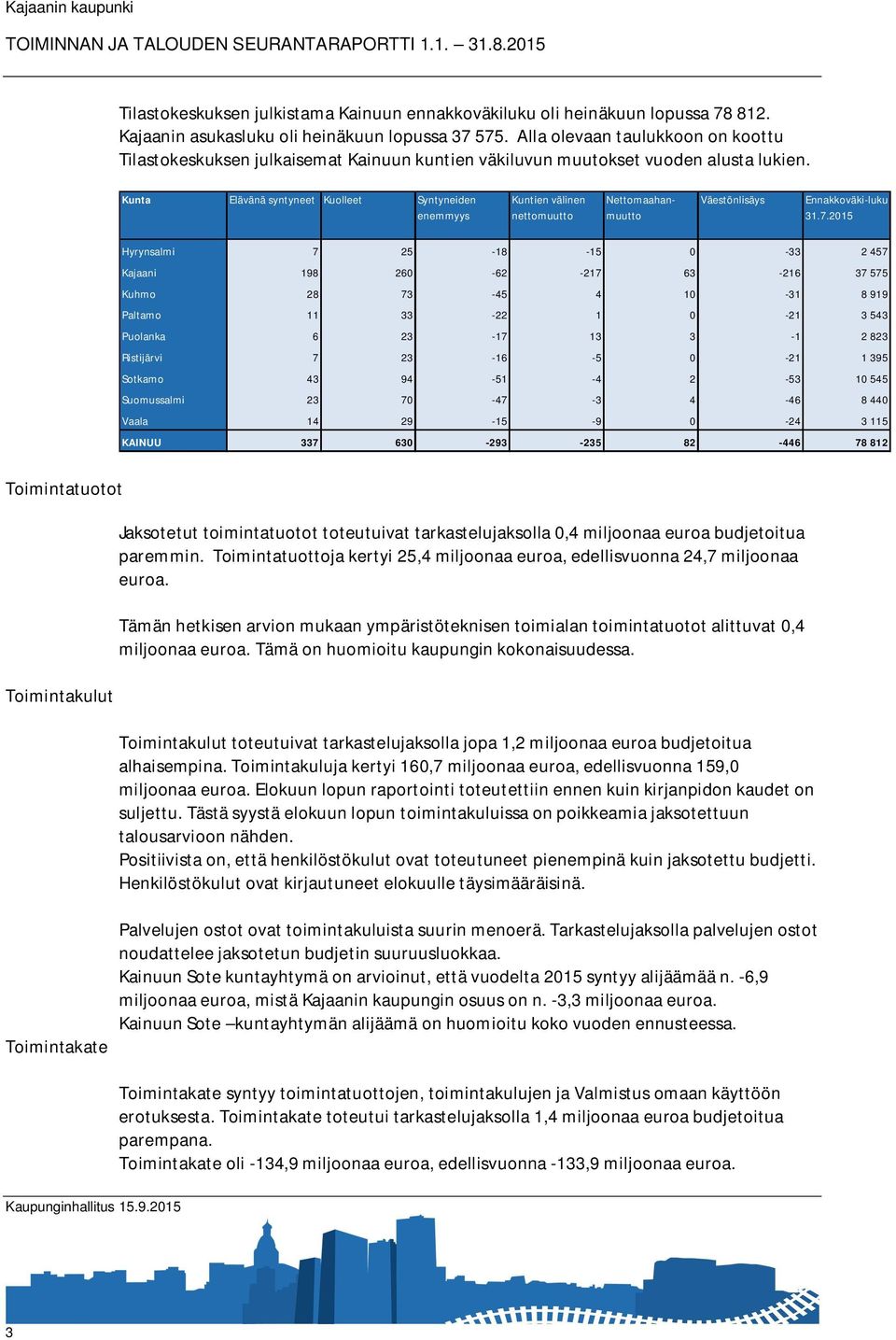 Kunta Elävänä syntyneet Kuolleet Syntyneiden enemmyys Kuntien välinen nettomuutto Nettomaahanmuutto Väestönlisäys Ennakkoväki-luku 31.7.