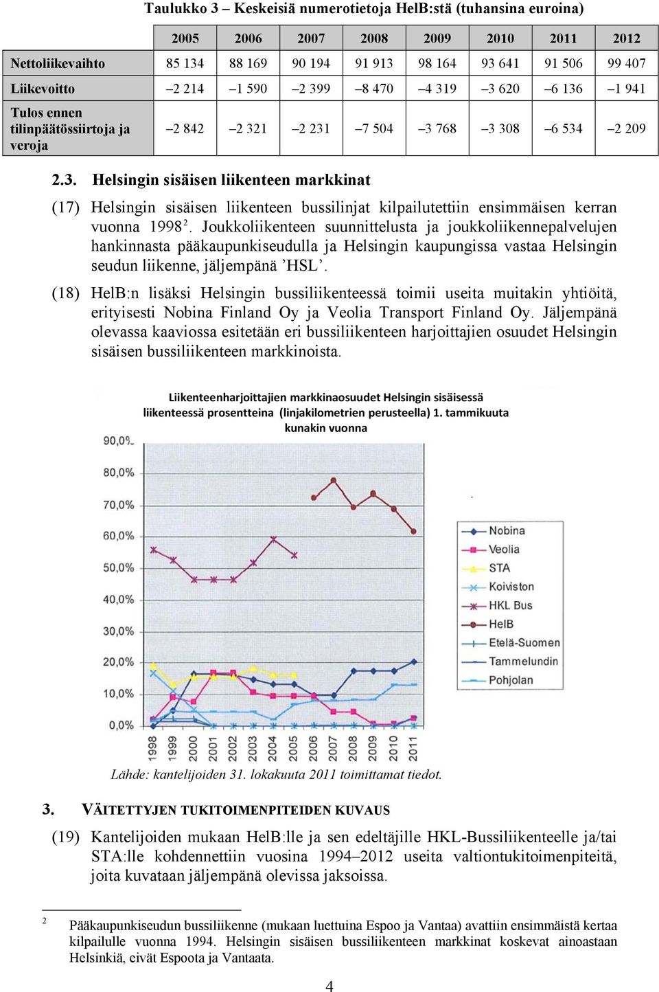 Joukkoliikenteen suunnittelusta ja joukkoliikennepalvelujen hankinnasta pääkaupunkiseudulla ja Helsingin kaupungissa vastaa Helsingin seudun liikenne, jäljempänä HSL.