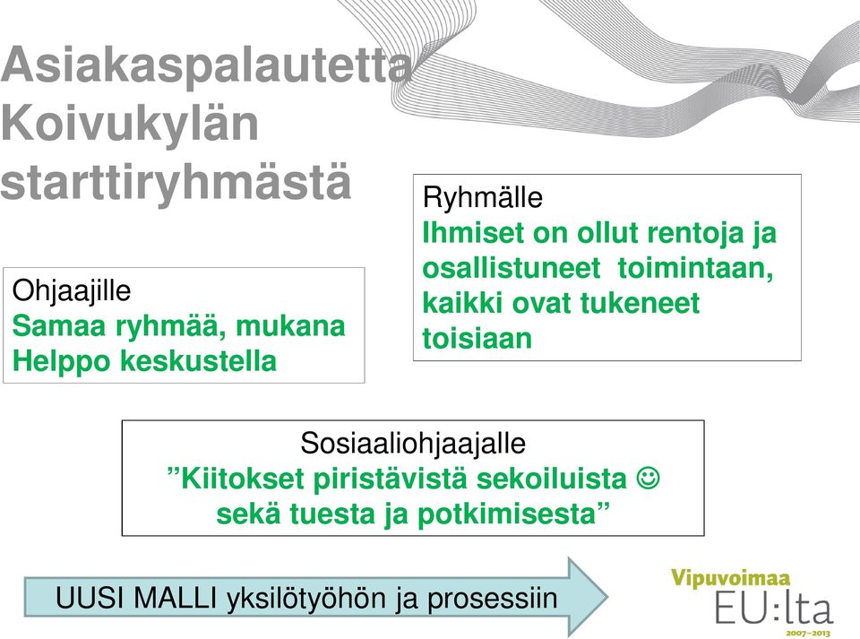 toimintaan, kaikki ovat tukeneet toisiaan Sosiaaliohjaajalle Kiitokset