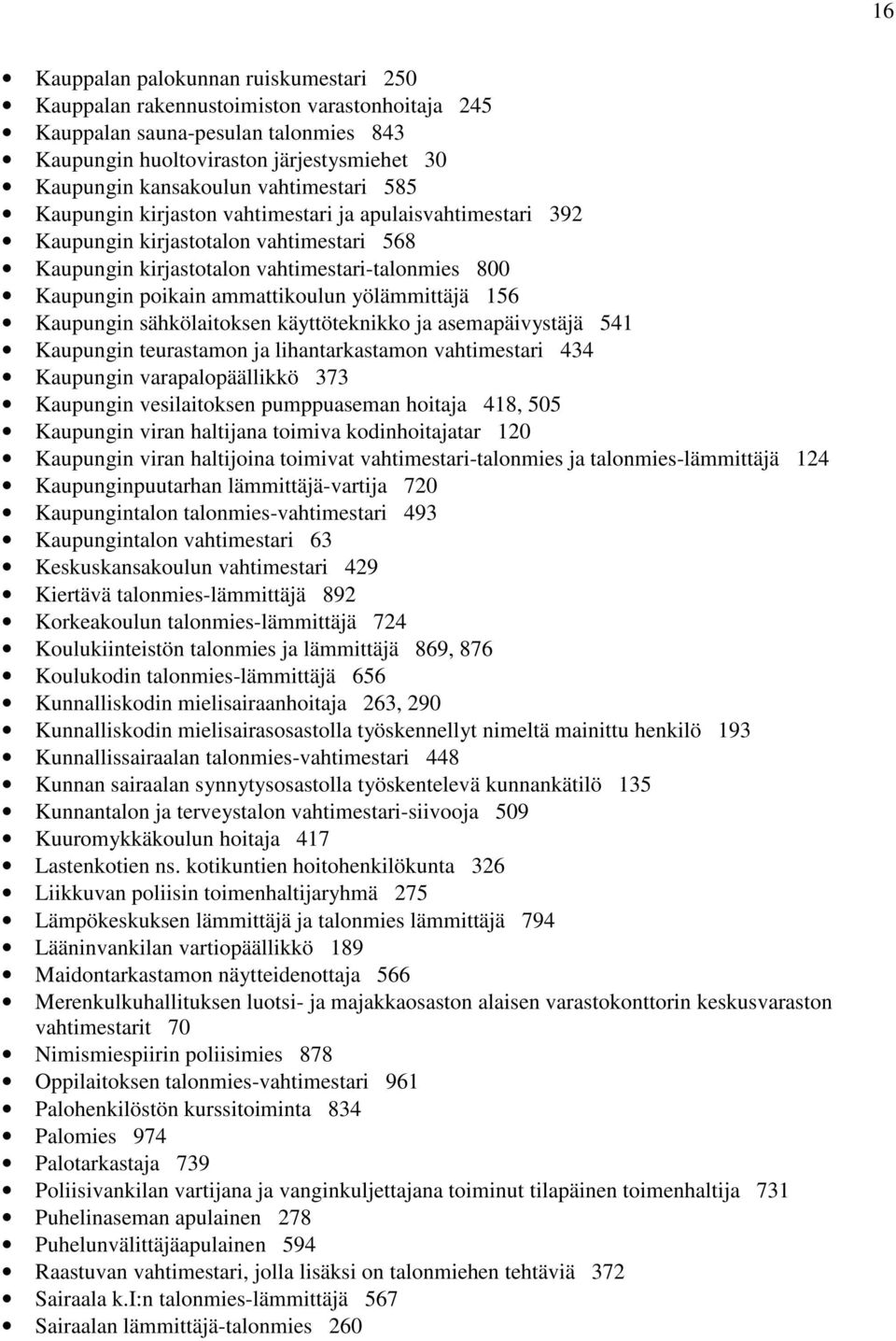 ammattikoulun yölämmittäjä 156 Kaupungin sähkölaitoksen käyttöteknikko ja asemapäivystäjä 541 Kaupungin teurastamon ja lihantarkastamon vahtimestari 434 Kaupungin varapalopäällikkö 373 Kaupungin