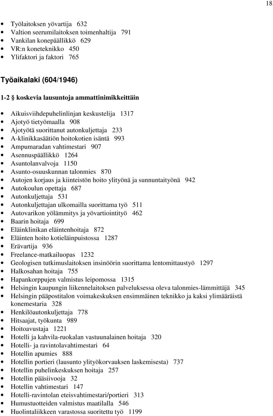 Asennuspäällikkö 1264 Asuntolanvalvoja 1150 Asunto-osuuskunnan talonmies 870 Autojen korjaus ja kiinteistön hoito ylityönä ja sunnuntaityönä 942 Autokoulun opettaja 687 Autonkuljettaja 531