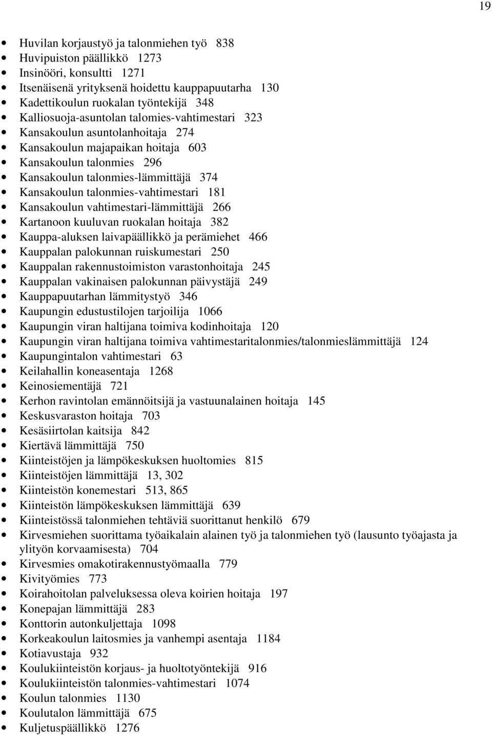 talonmies-vahtimestari 181 Kansakoulun vahtimestari-lämmittäjä 266 Kartanoon kuuluvan ruokalan hoitaja 382 Kauppa-aluksen laivapäällikkö ja perämiehet 466 Kauppalan palokunnan ruiskumestari 250