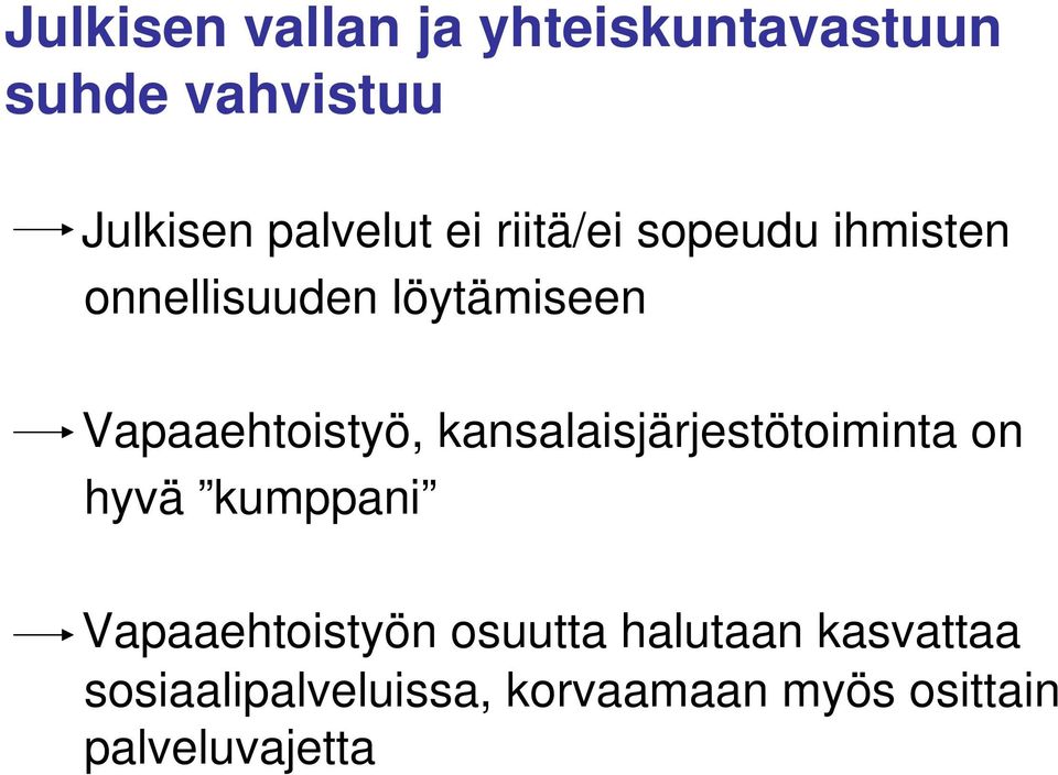 kansalaisjärjestötoiminta on hyvä kumppani Vapaaehtoistyön osuutta