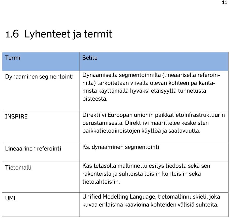 Direktiivi määrittelee keskeisten paikkatietoaineistojen käyttöä ja saatavuutta. Ks.