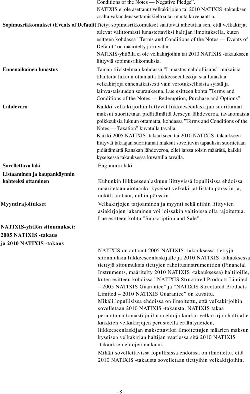 and Conditions of the Notes Events of Default on määritelty ja kuvattu. NATIXIS-yhtiöllä ei ole velkakirjoihin tai 2010 NATIXIS -takaukseen liittyviä sopimusrikkomuksia.