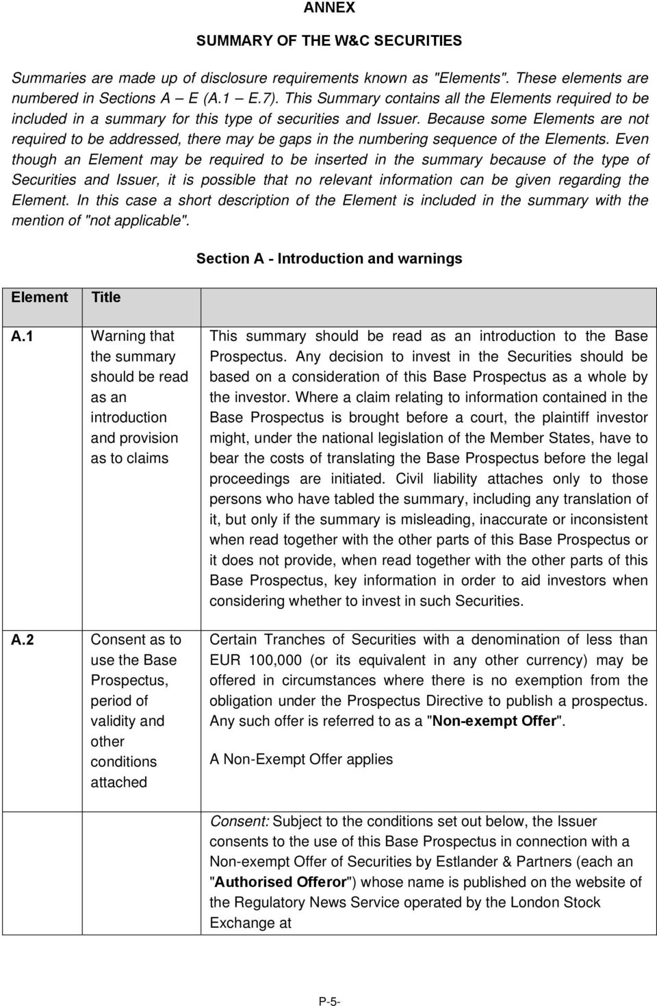 Because some Elements are not required to be addressed, there may be gaps in the numbering sequence of the Elements.