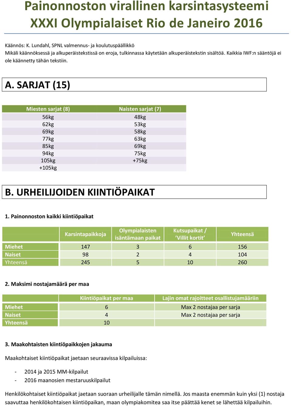 Kaikkia IWF:n sääntöjä ei ole käännetty tähän tekstiin. A. SARJAT (15) Miesten sarjat (8) Naisten sarjat (7) 56kg 48kg 62kg 53kg 69kg 58kg 77kg 63kg 85kg 69kg 94kg 75kg 105kg +75kg +105kg B.