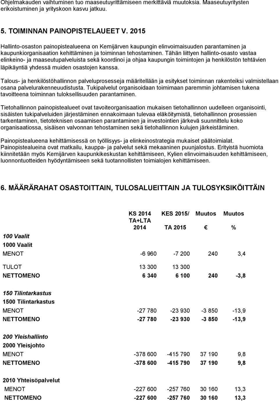 Tähän liittyen hallinto-osasto vastaa elinkeino- ja maaseutupalveluista sekä koordinoi ja ohjaa kaupungin toimintojen ja henkilöstön tehtävien läpikäyntiä yhdessä muiden osastojen kanssa.