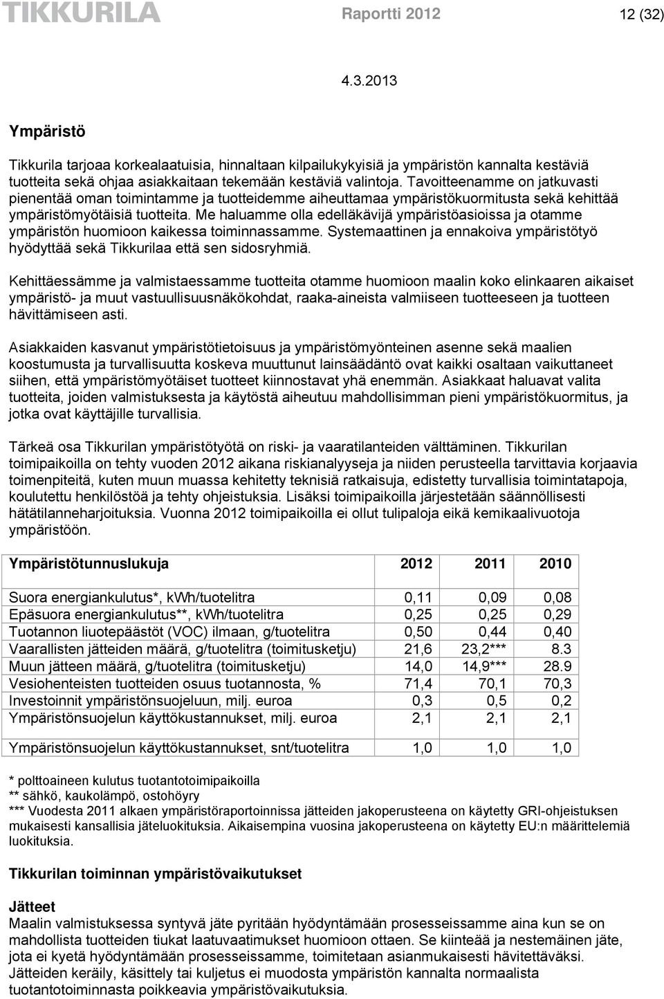 Me haluamme olla edelläkävijä ympäristöasioissa ja otamme ympäristön huomioon kaikessa toiminnassamme. Systemaattinen ja ennakoiva ympäristötyö hyödyttää sekä Tikkurilaa että sen sidosryhmiä.