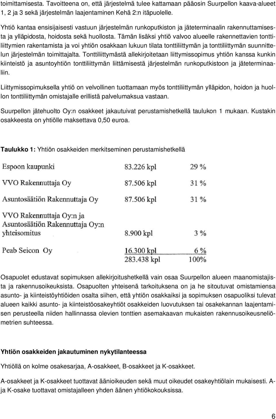 Tämän lisäksi yhtiö valvoo alueelle rakennettavien tonttiliittymien rakentamista ja voi yhtiön osakkaan lukuun tilata tonttiliittymän ja tonttiliittymän suunnittelun järjestelmän toimittajalta.