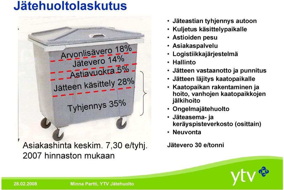 2007 hinnaston mukaan Jäteastian tyhjennys autoon Kuljetus käsittelypaikalle Astioiden pesu Asiakaspalvelu