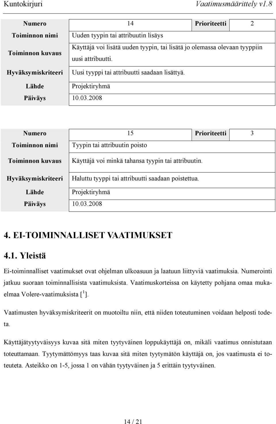 2008 Numero 15 Prioriteetti 3 Toiminnon nimi Tyypin tai attribuutin poisto Käyttäjä voi minkä tahansa tyypin tai attribuutin. Haluttu tyyppi tai attribuutti saadaan poistettua.