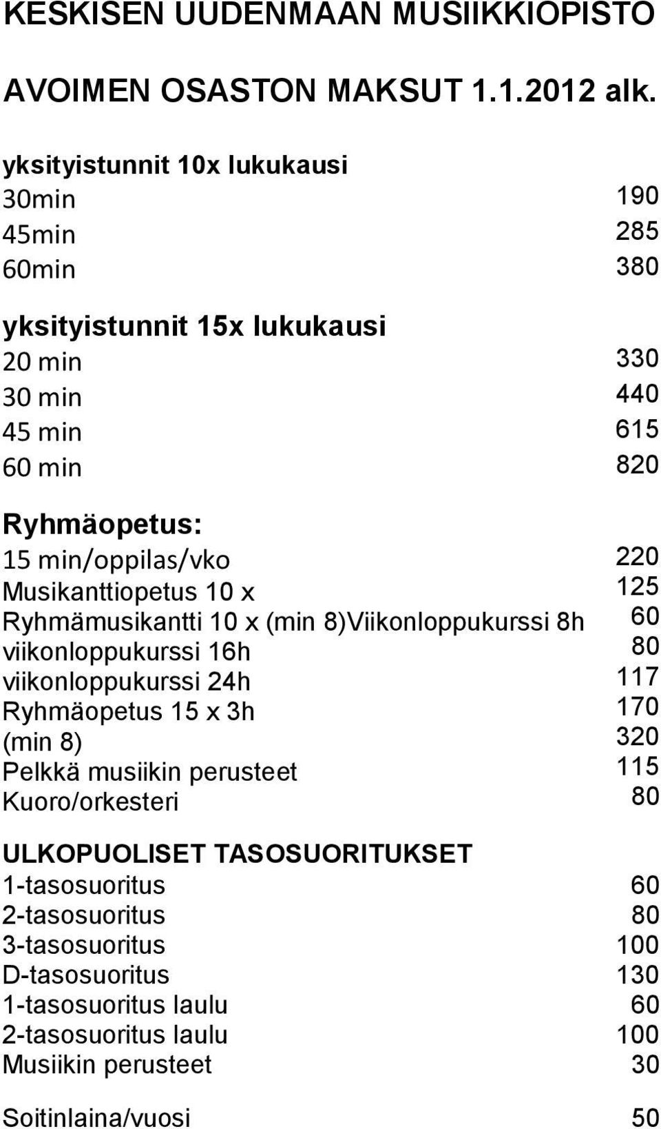 min/oppilas/vko Musikanttiopetus 10 x Ryhmämusikantti 10 x (min 8)Viikonloppukurssi 8h viikonloppukurssi 16h viikonloppukurssi 24h Ryhmäopetus 15 x 3h (min 8)