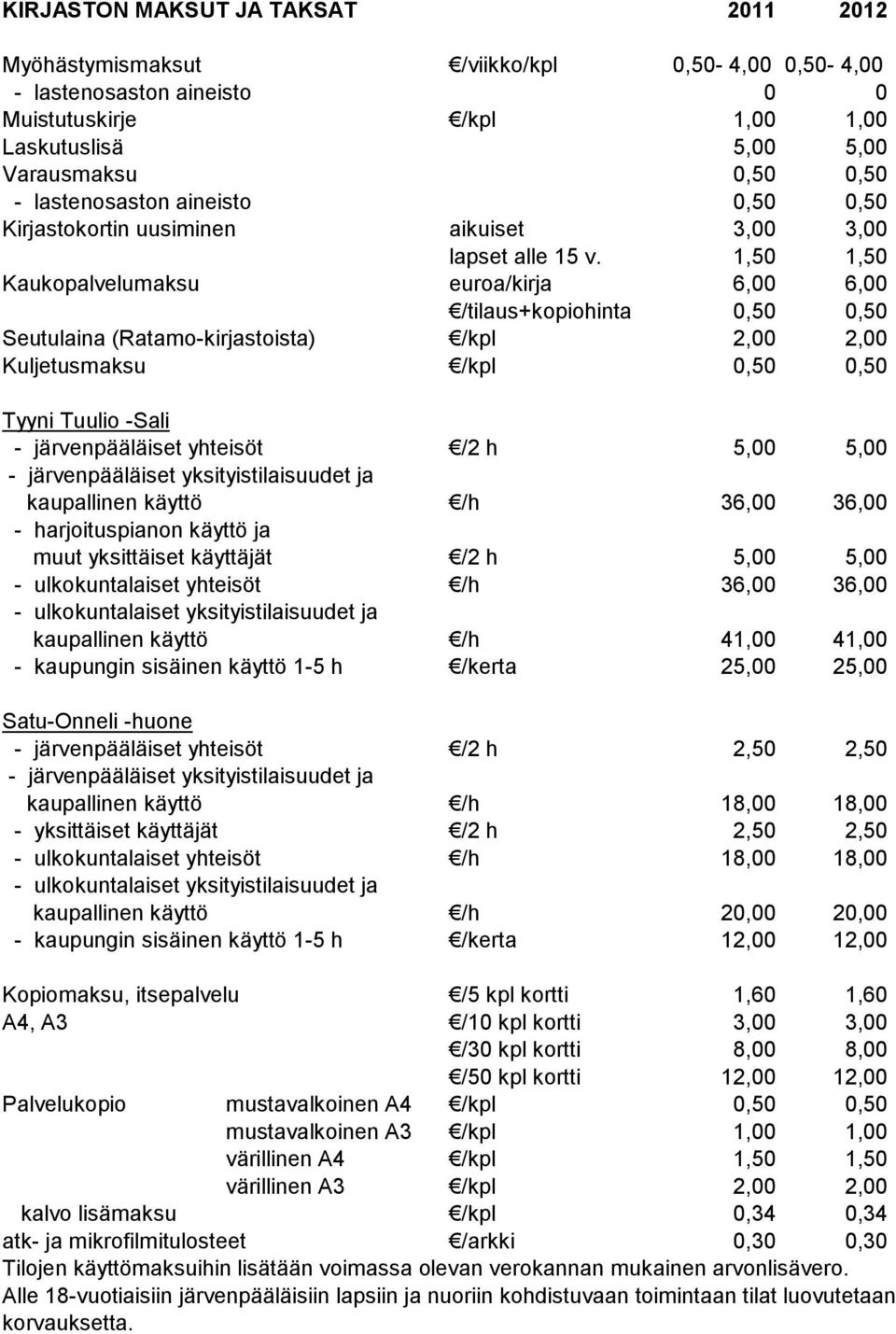 1,50 1,50 Kaukopalvelumaksu euroa/kirja 6,00 6,00 /tilaus+kopiohinta 0,50 0,50 Seutulaina (Ratamo-kirjastoista) /kpl 2,00 2,00 Kuljetusmaksu /kpl 0,50 0,50 Tyyni Tuulio -Sali - järvenpääläiset