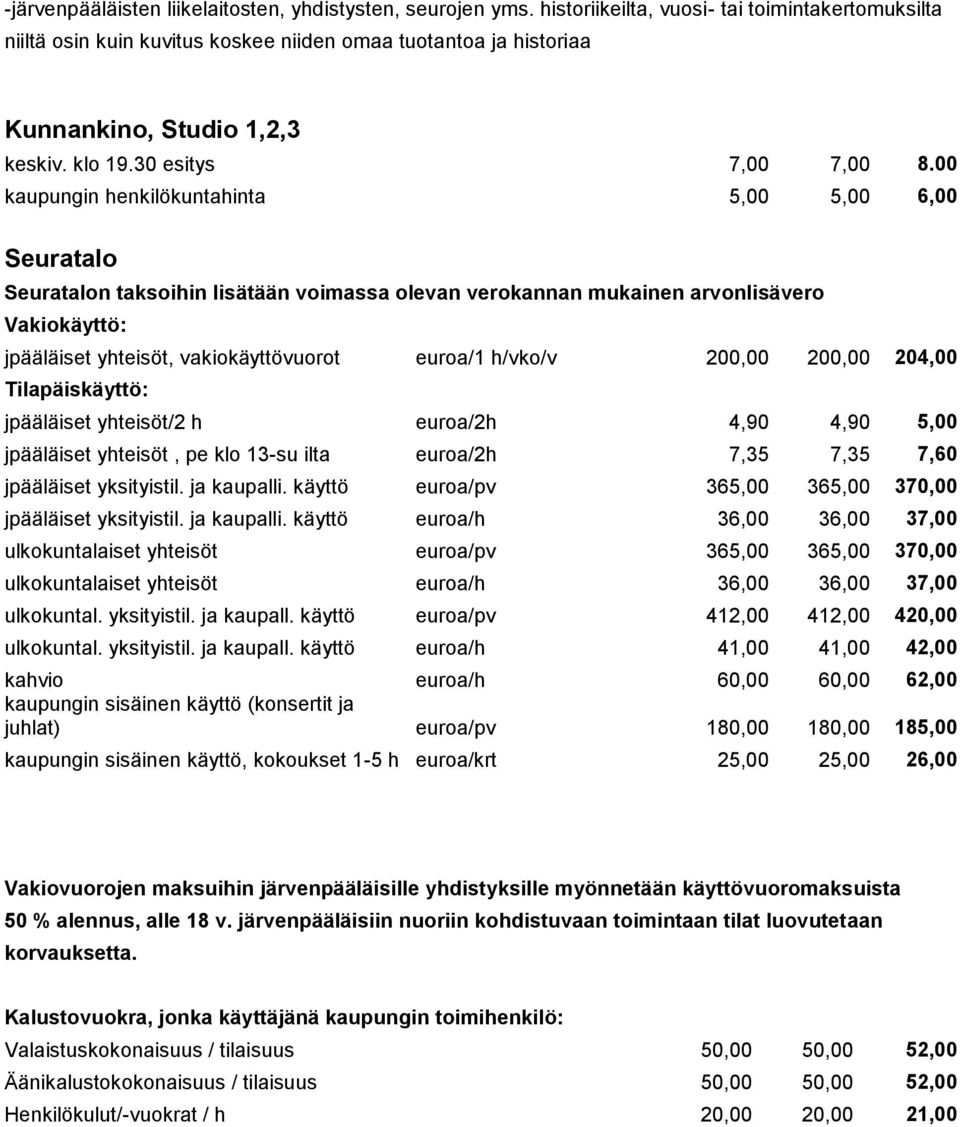 00 kaupungin henkilökuntahinta 5,00 5,00 6,00 Seuratalo Seuratalon taksoihin lisätään voimassa olevan verokannan mukainen arvonlisävero Vakiokäyttö: jpääläiset yhteisöt, vakiokäyttövuorot euroa/1